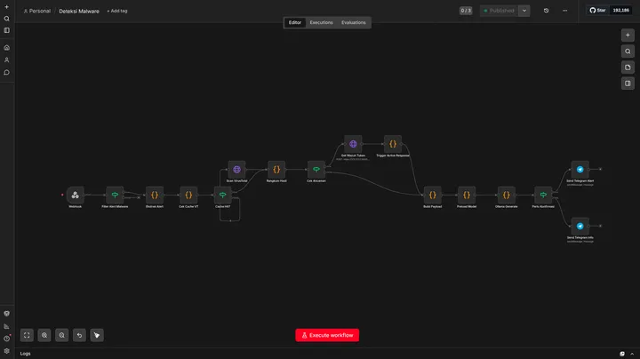 Screenshot of SOAR Open-Source