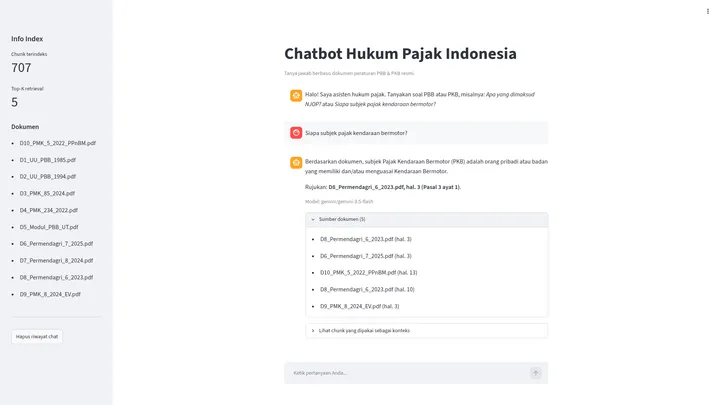 Screenshot of RAG for Indonesian Legal & Tax Documents